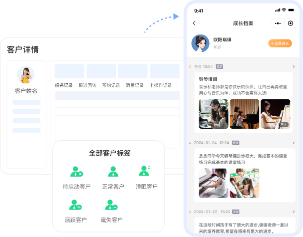 学员全周期管理